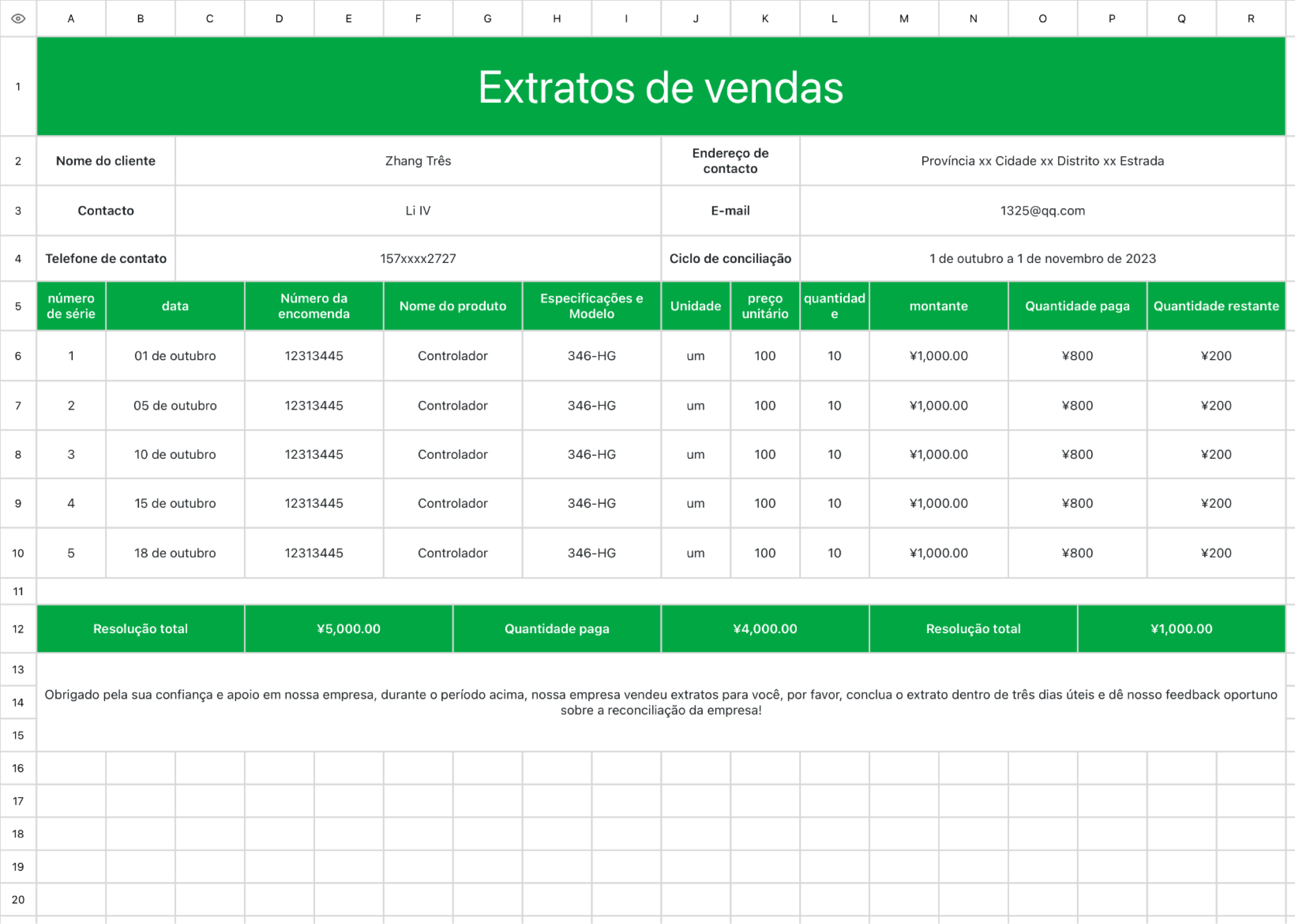 Extratos de vendas